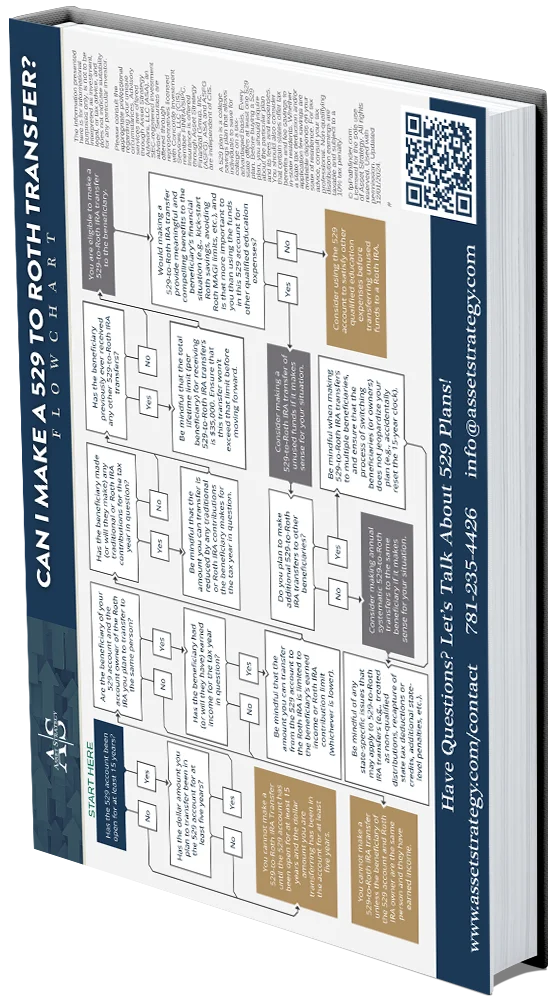 Cover of the 2026 guide: Can I Make a 529 to Roth Transfer? Flowchart