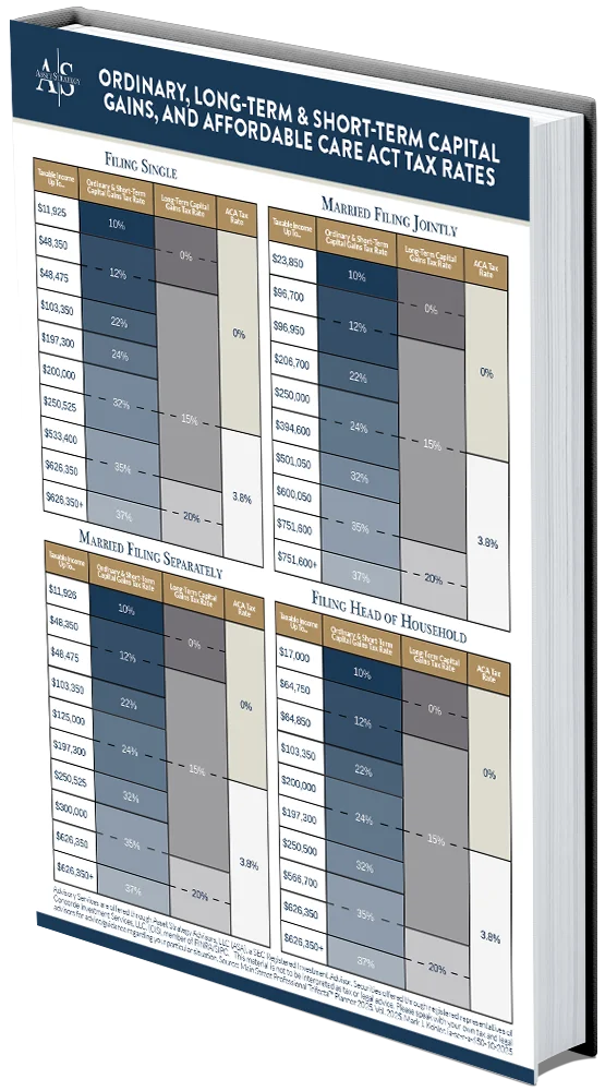 Cover of the Capital Gains Tax Rates guide