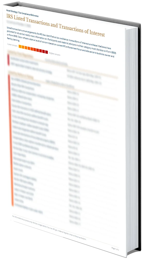 Cover of IRS Listed Transactions and Transactions of Interest (2026)